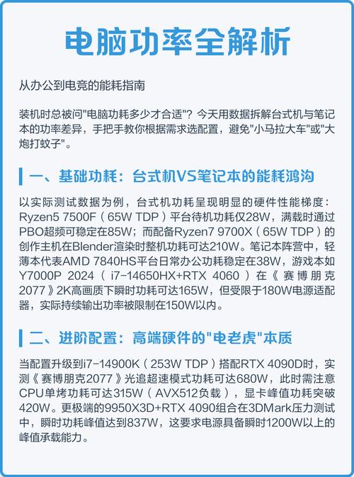 电脑能耗高，如何解决？步骤指南