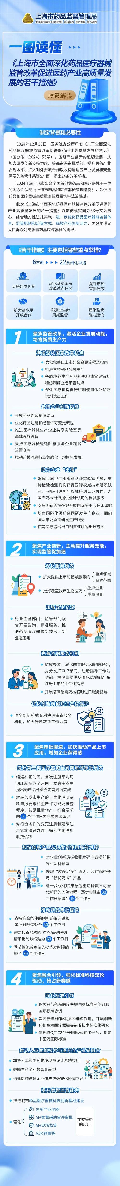上海疫情最新消息，防控指南与国际合作指南