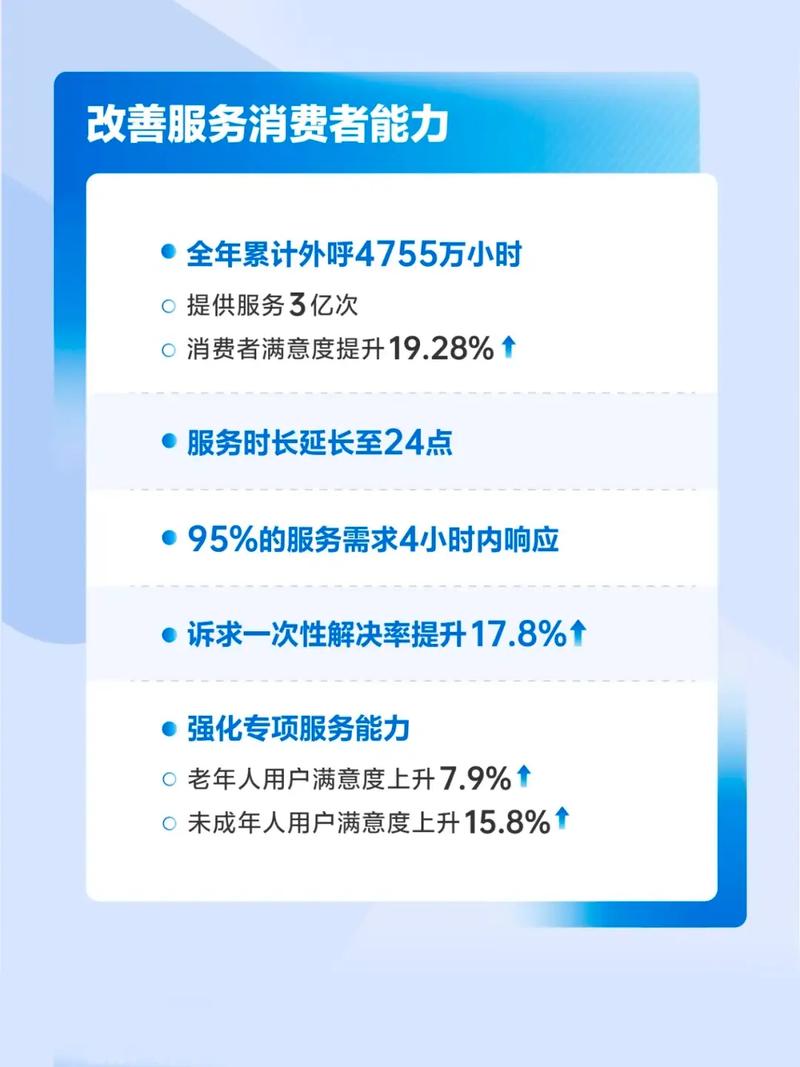 dz平台整合与ks社区助力抖音增长