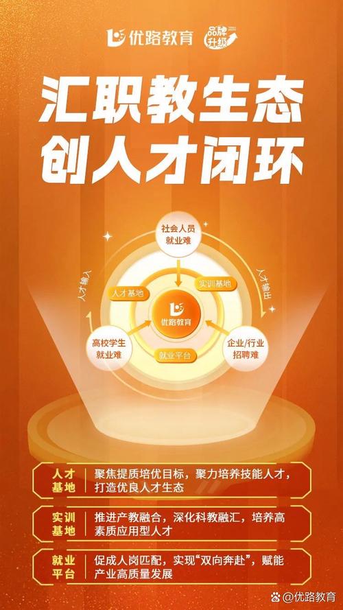 帮力网络,助力职场成长的优质平台
