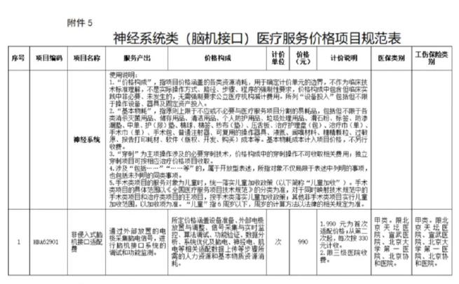 医院网站SEO优化与价格策略指南