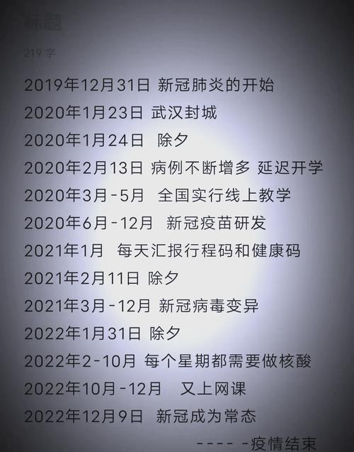 疫情最新消息通知
