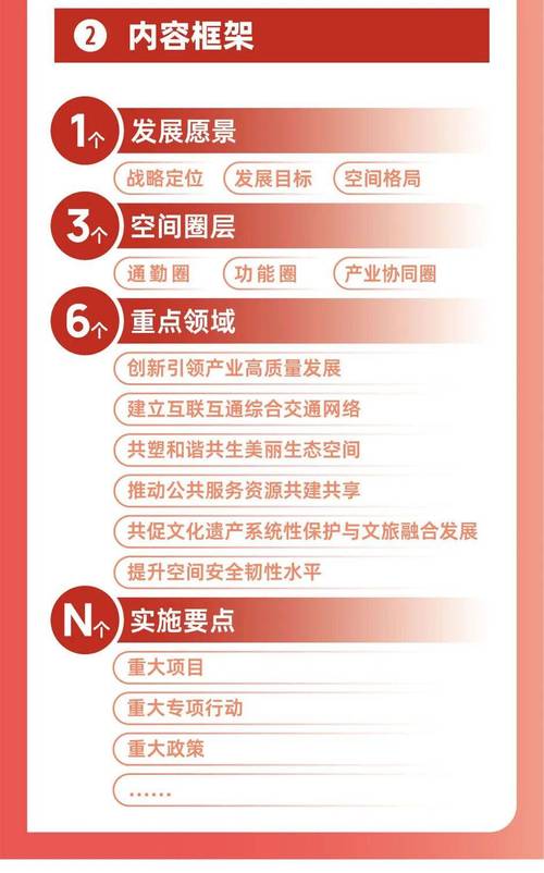 解读北京市网站建设与优化现状,助力城市吸引力提升
