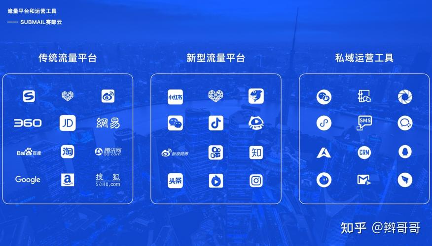 如何利用快手KSSM提升流量指南