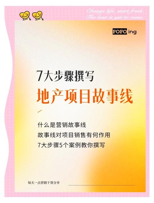 服务产品营销，从产品到客户的故事