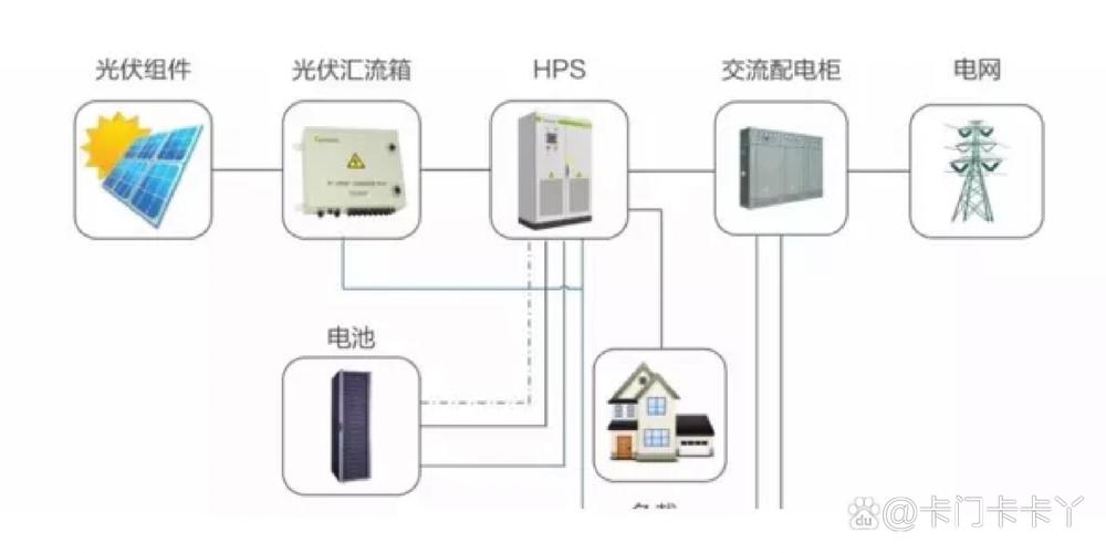 微网站微建微探索，Simplify Your Business with the Power of Micro-Site!