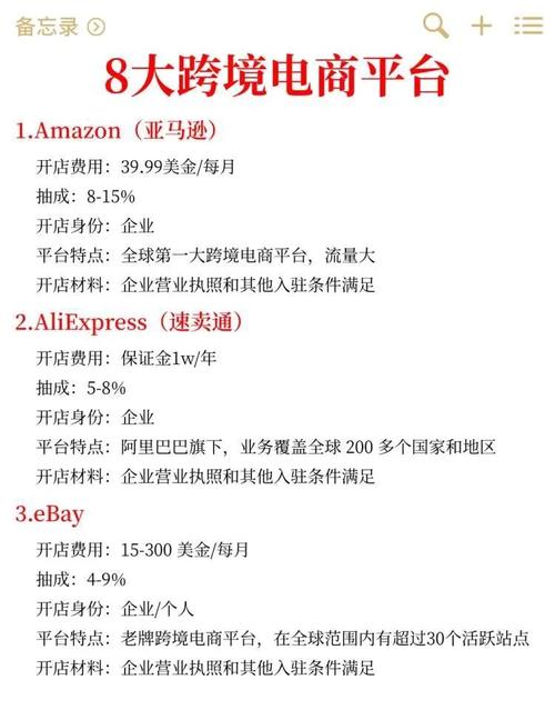 辽宁品牌网络推广费用指南