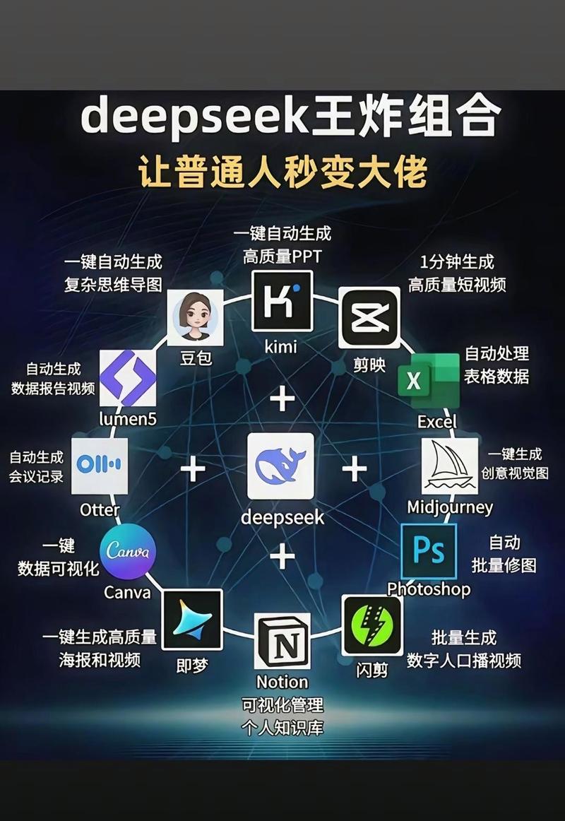 电脑如何成为你的视频制作助手?