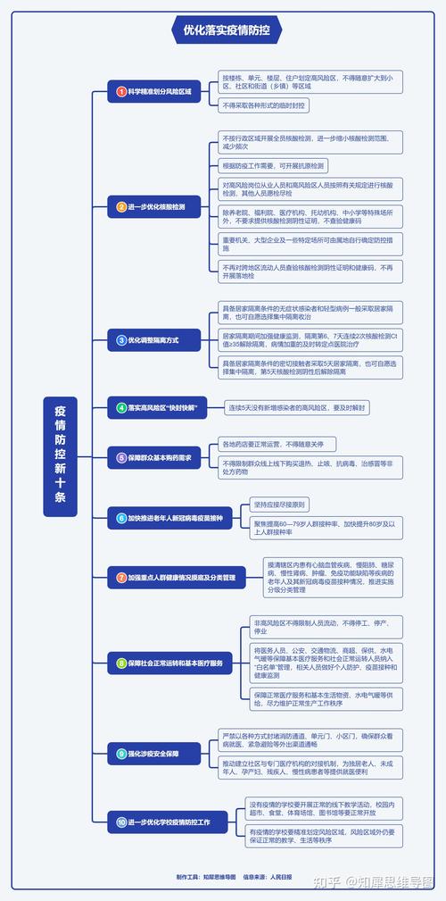 南海和顺地区疫情最新动态，影响与应对指南