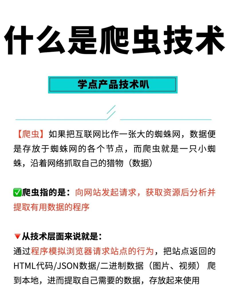 你知道你用的网站爬虫吗？