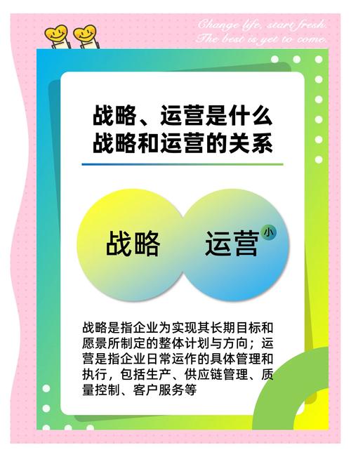 企业合作网络,从历史到未来,探索网络时代下的企业创新之路