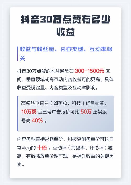 如何在抖音线上实现高效的赞粉转化？抖音在线报价业务指南