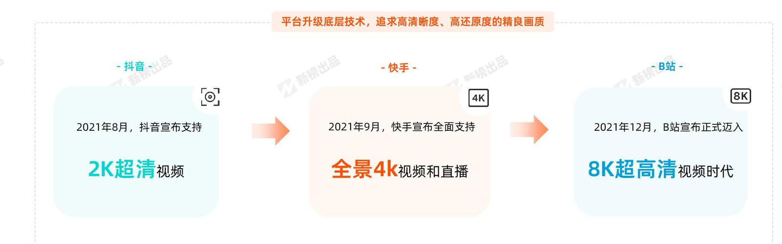 自媒体作者必读指南,如何快速获取快手评论点赞与代金券