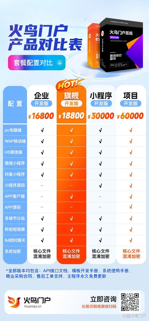 刷这些网站怎么高效？指南全解析