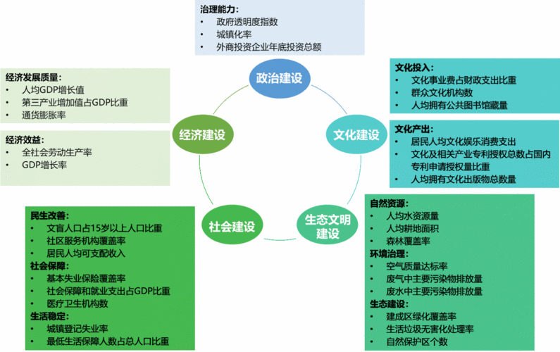 拉萨政府网站建设，构建政府透明度的创新实践