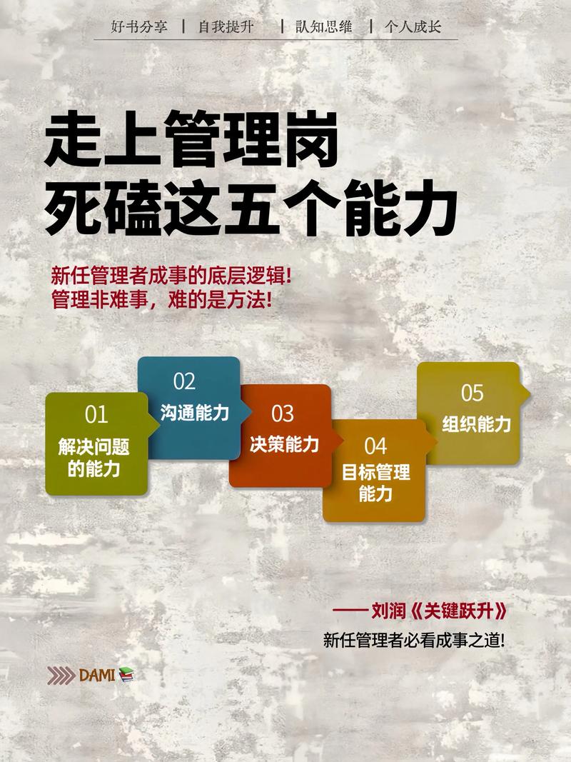 职业生涯,从定义到成功,你的营销策略已经准备好了吗?
