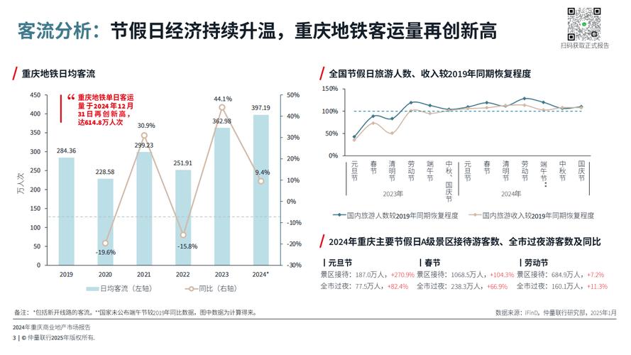 重庆网络推广行业现状与市场潜力解析