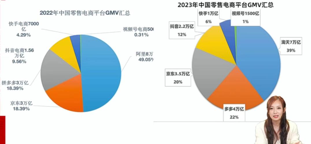 喜欢抖音刷的浏览量，如何才能真正转化为销售？24小时低价自助下单平台免费！