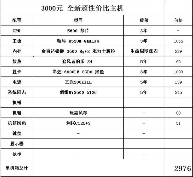 联想昭阳笔记本电脑电脑主机报价分析