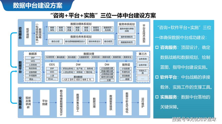 武汉网络优化外包,助力城市数字化转型的未来