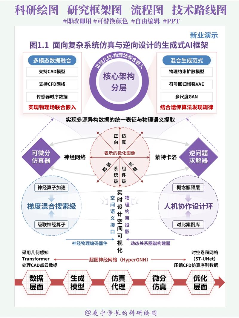 旅游领域的新势力，徐州奥游网络科技的创新路径