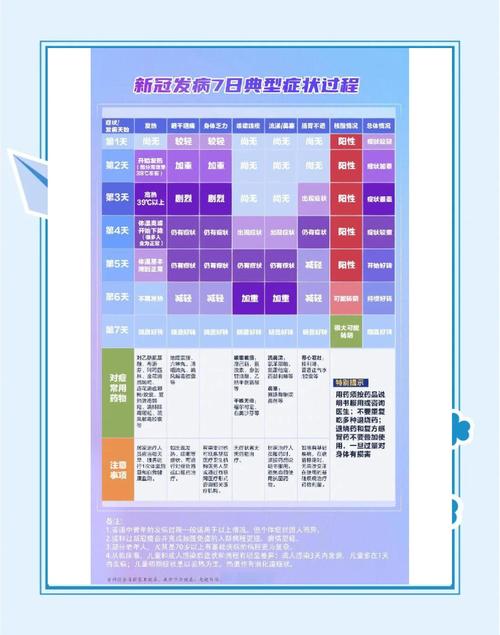 如何在疫情中有效应对与恢复