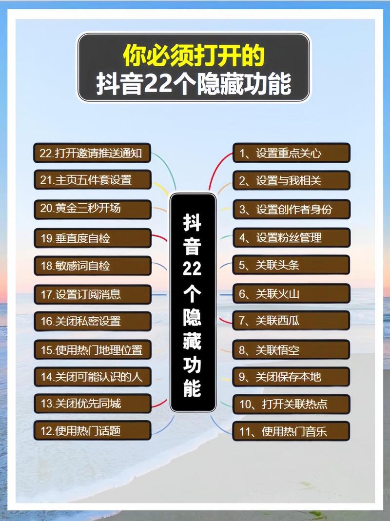 抖音刷屏刷频指南，如何让内容在抖音火山之地绽放