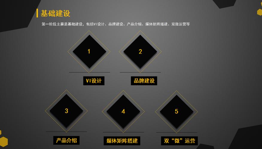 武冈网站建设指南,从选择到运营的完整方案