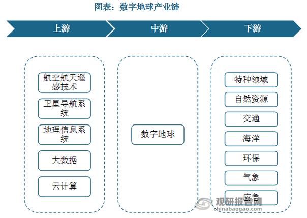 飞盛网络，技术实力与市场前景的双重优势