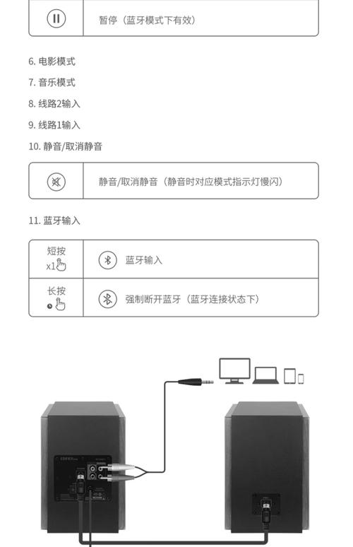 如何让电脑音箱成为你的品牌