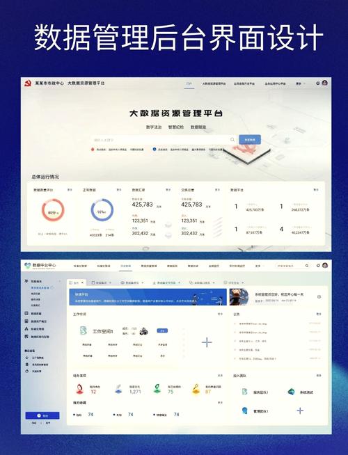 建站模板，后台 backend 部分