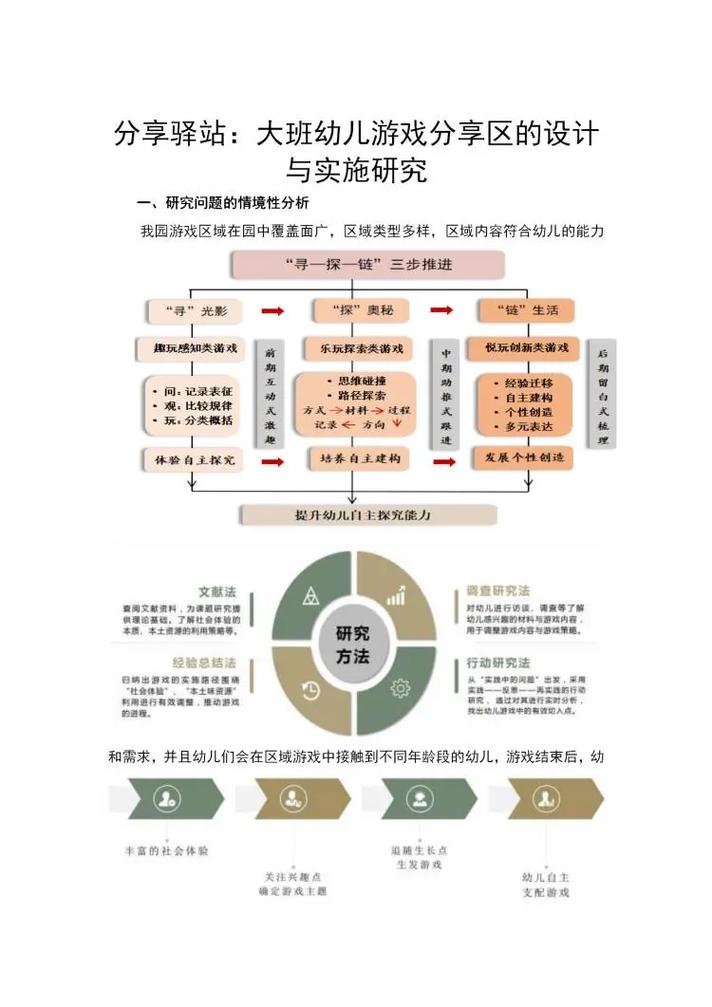 一、内容创作,构建高质量内容框架