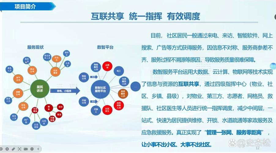 高端网站建设指南，丰台地区解决方案