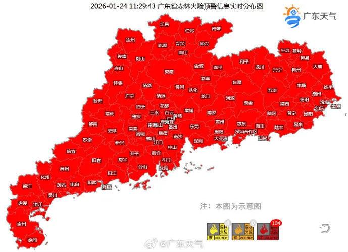 汕头疫情指南