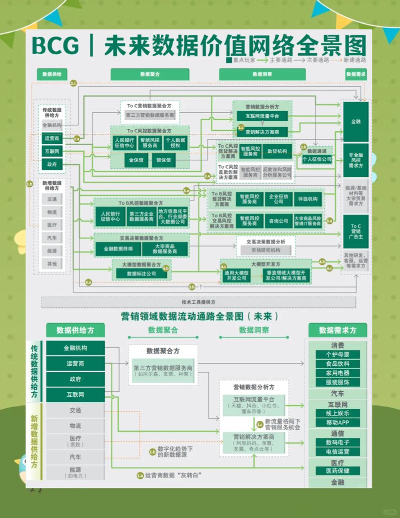 东方网络品牌解析,东方网的网络价值