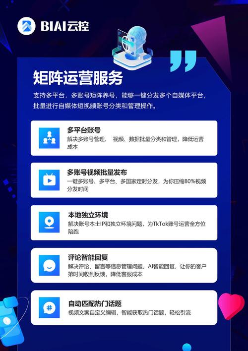 抖音代刷软件,24小时自助下单,轻松打造专业内容