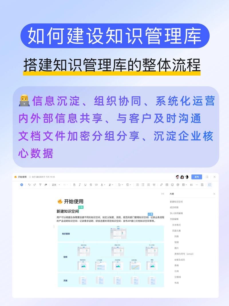从零开始搭建网络平台,助力企业轻松成长—嵩明网络公司告诉你怎么做