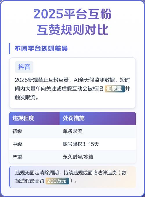 抖音播放量自助下单平台、互互赞平台与dy粉丝业务,助力用户与粉丝共同成长