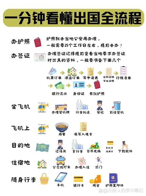 最新疫情回国指南,从了解到应对