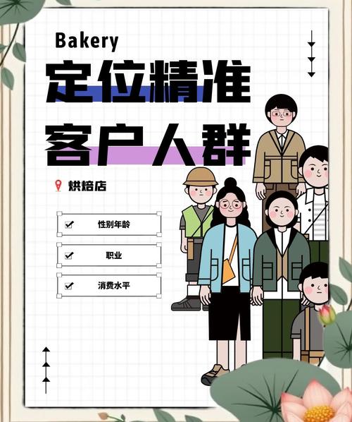 1.明确目标用户群体