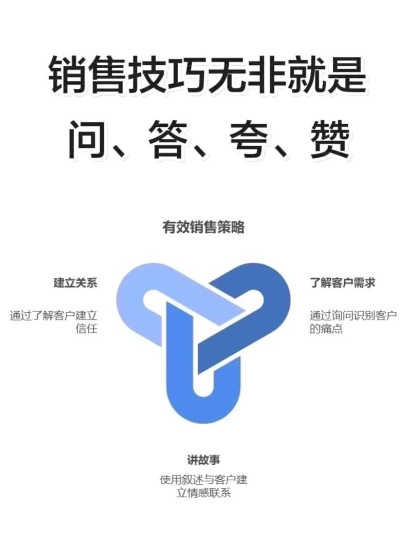 如何通过赞代实现销售额增长？掌握这些技巧，你的内容势在必得！