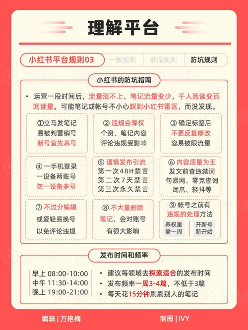小红书点赞自助平台和dy秒平台,哪一种更适合你?
