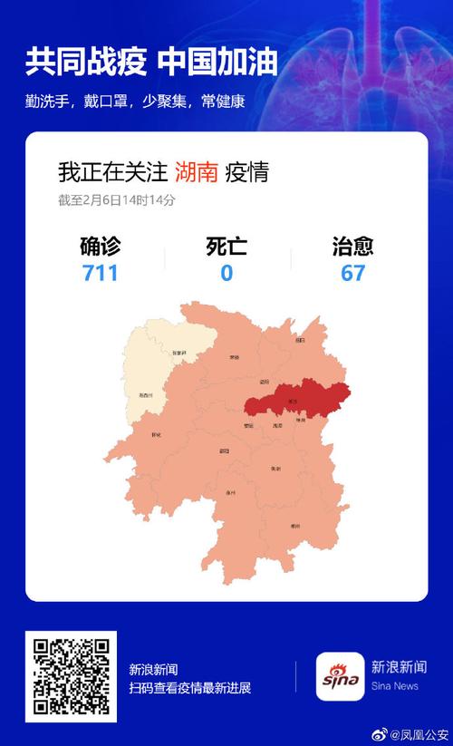 官园,最新疫情通报,你了解了吗?