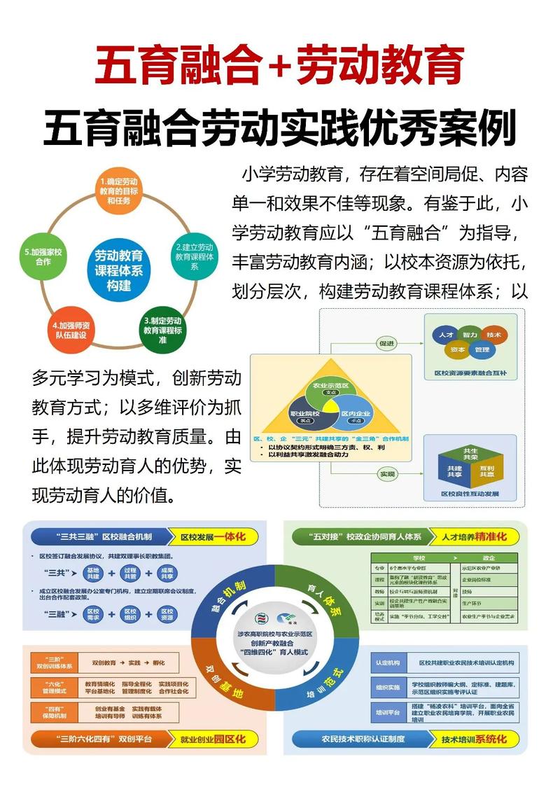 宜昌小学,教育现代化的起点—如何打造优质的教育平台