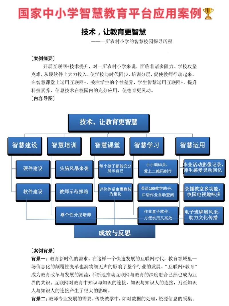 宜昌小学，教育现代化的起点—如何打造优质的教育平台