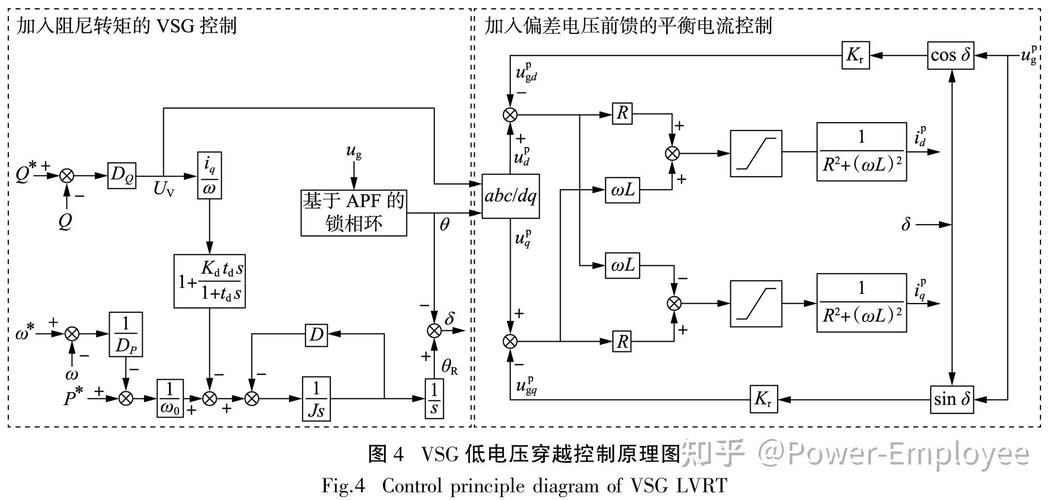 电脑电源电压低与网速慢的关系分析