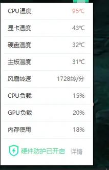 电脑温度测试软件,让你的电脑更高效