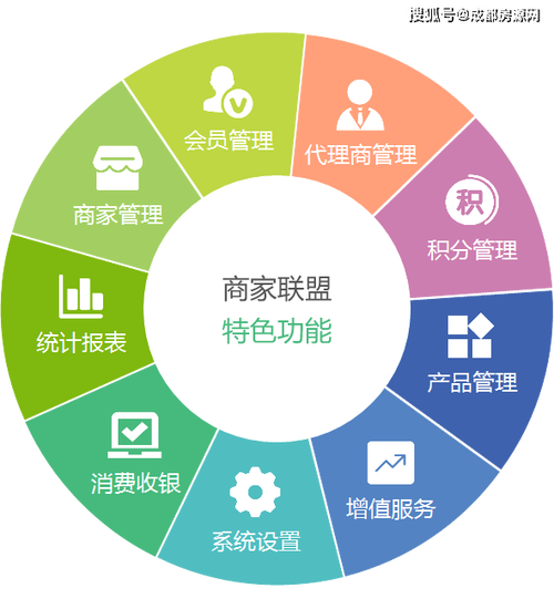 抖音点赞置顶服务解析，让内容更上层楼