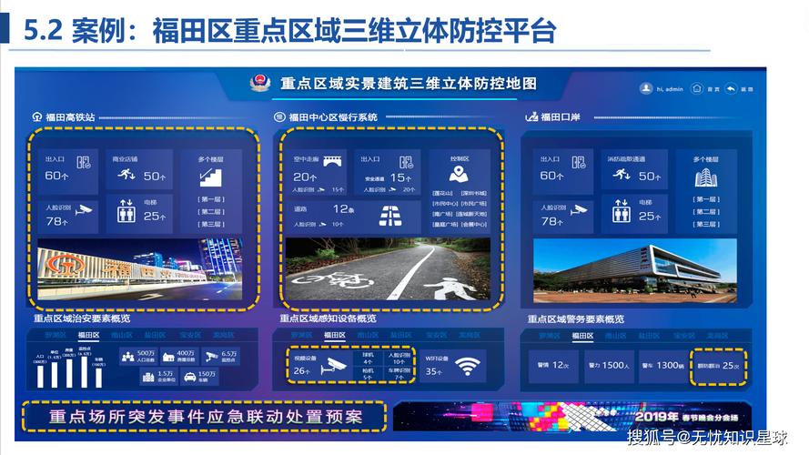 公安，构建现代化社会治理平台，开启社会信任的新时代