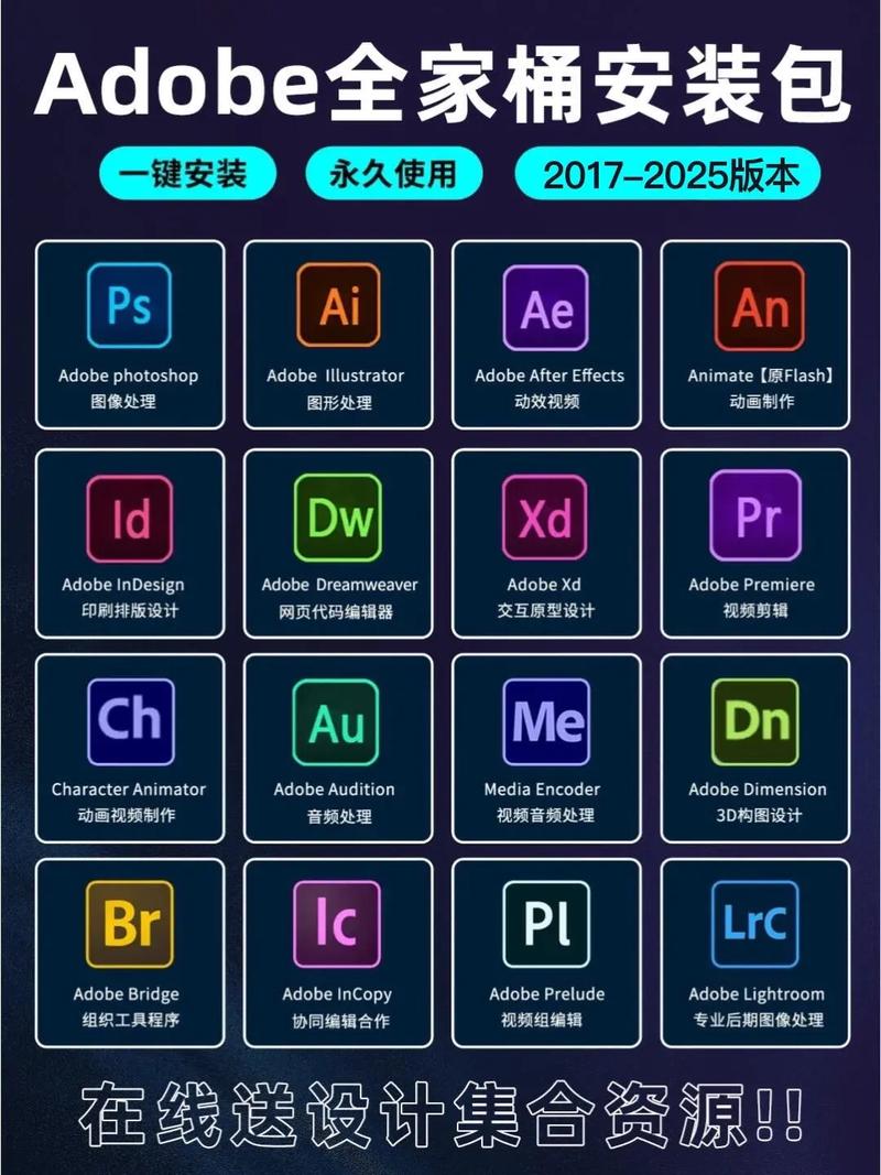 让 Adobe 电脑配置变得高效!